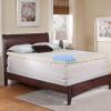 Buy the Warehouse way. Save 50 to 80% off quality mattresses Picture